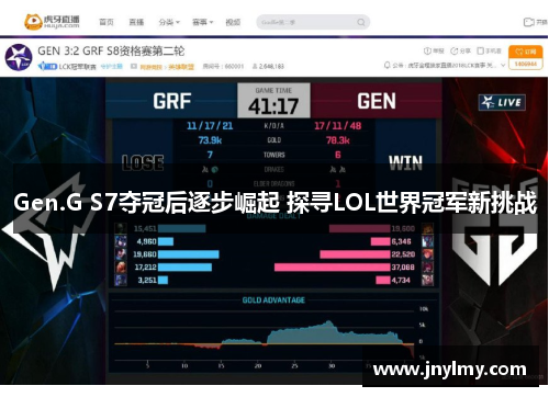 Gen.G S7夺冠后逐步崛起 探寻LOL世界冠军新挑战