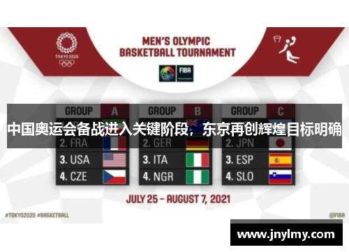 中国奥运会备战进入关键阶段，东京再创辉煌目标明确